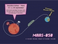 1 mars voor