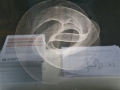 2 nibiru